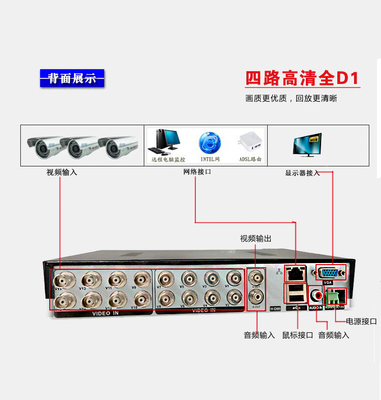 雄迈16路模拟硬盘录像机 H.264 D1高清技术，手机P2P远程监控的可靠之选