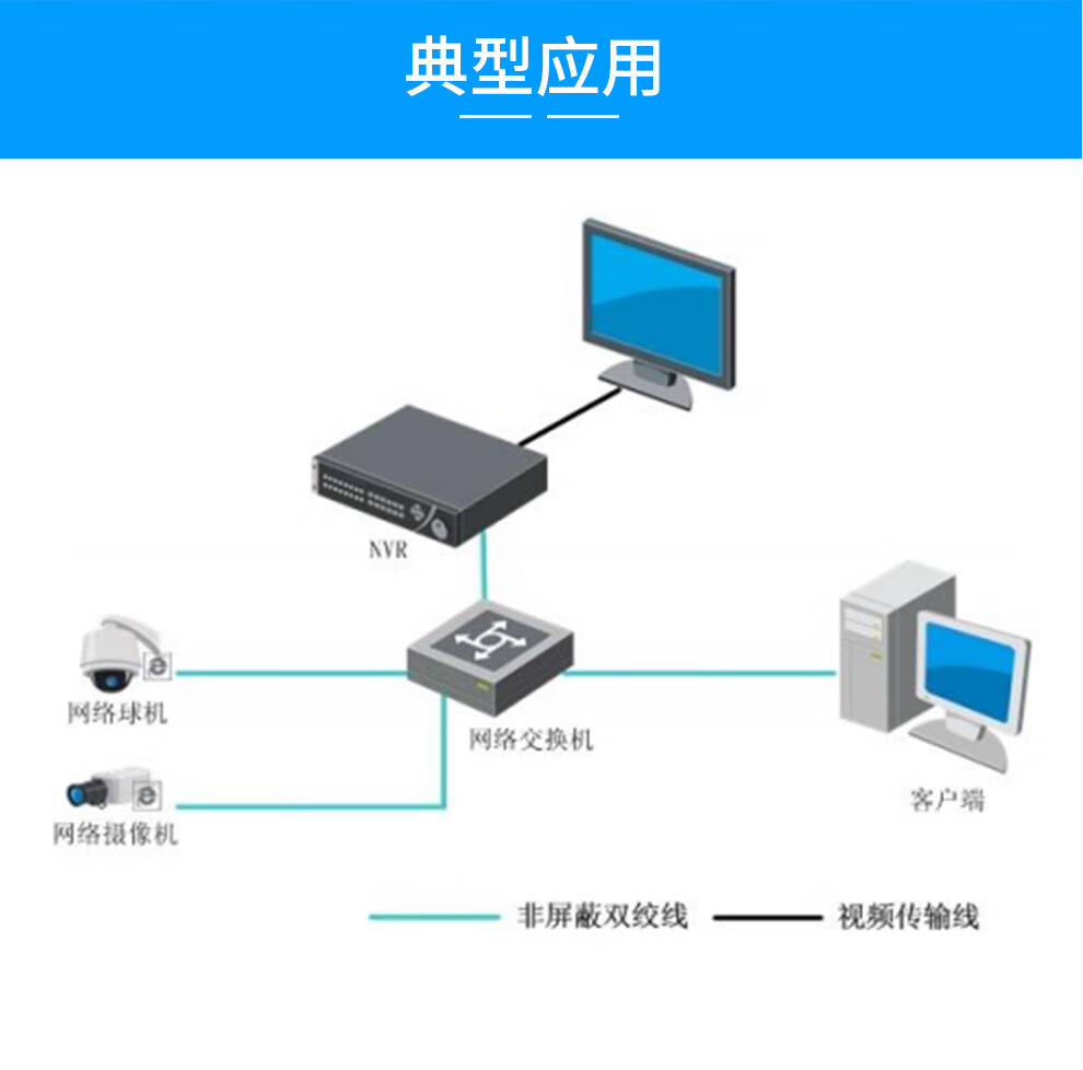 海康威视4盘位监控硬盘录像机 智能安防的核心工程主机